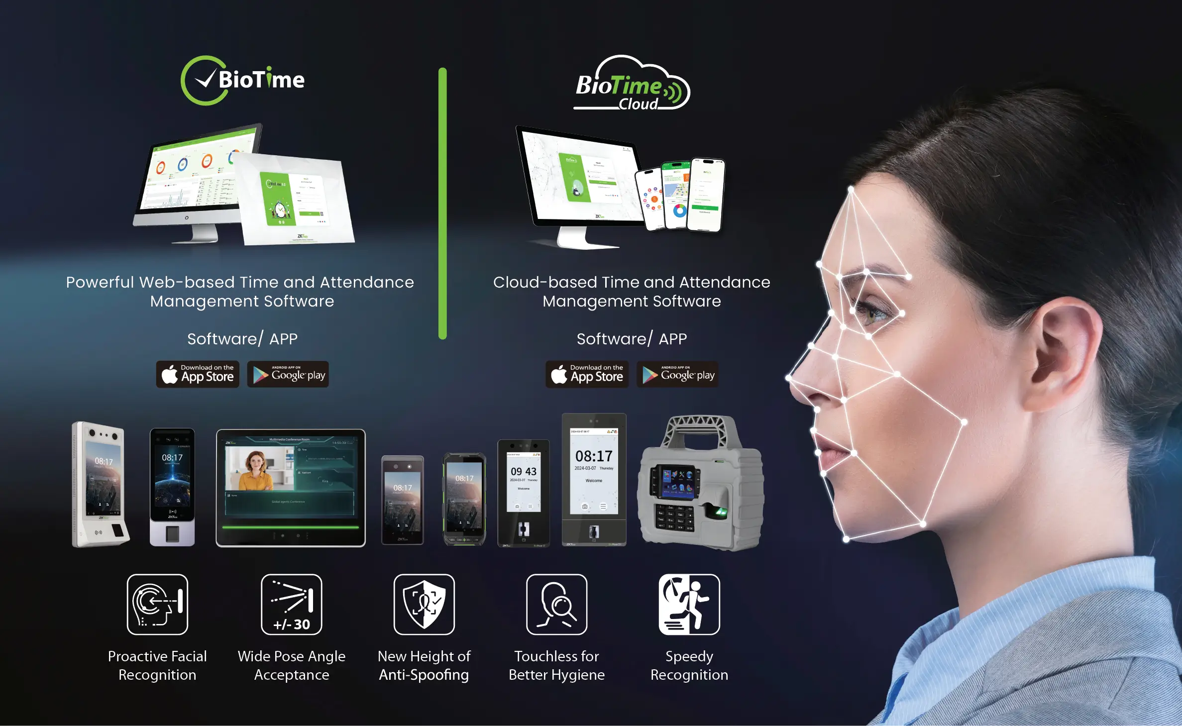 ZKTeco BioTime & Biometric Security Solutions UAE